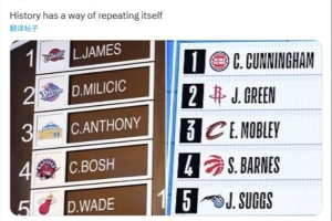 NBA季后赛G7：火箭憾败勇士 赛后选秀对比引发讨论