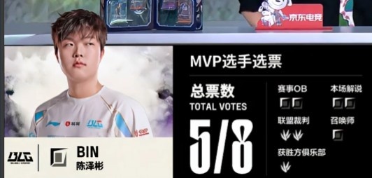🎮铲车人集合！阿bin掘墓铁锹砍三杀 北川手刃老东家 BLG横扫TT
