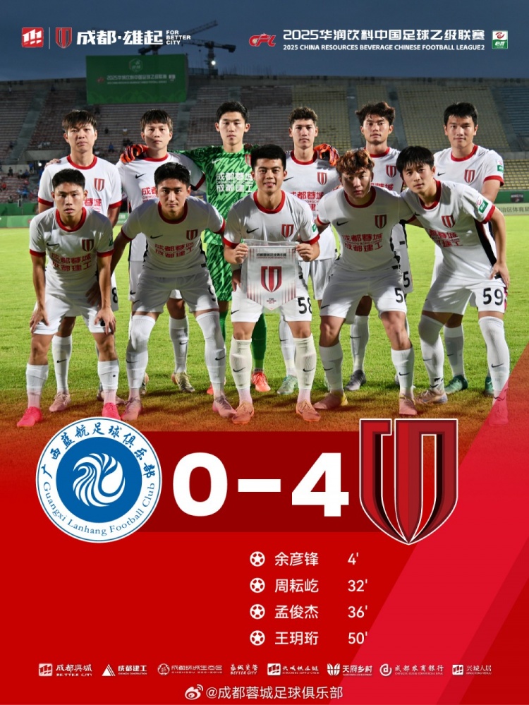 中乙联赛：成都蓉城B队4-0战胜广西蓝航