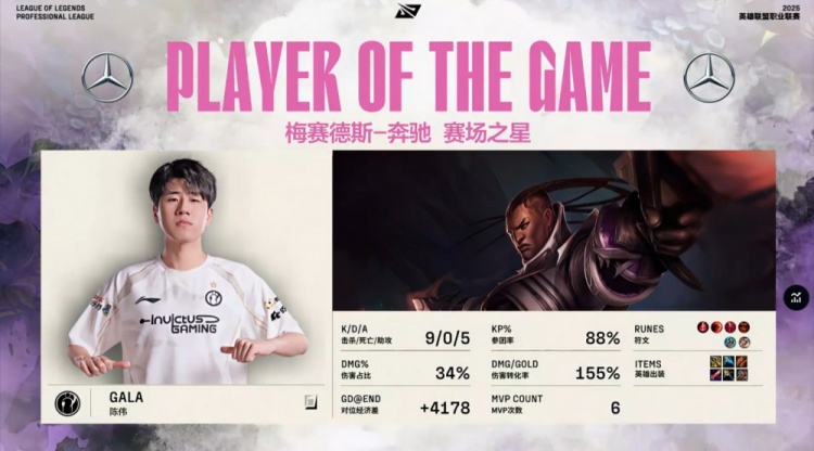 🎮神人大战！Meiko完美娜美 GALA火龙卢锡安伤害爆炸 iG2-1TT