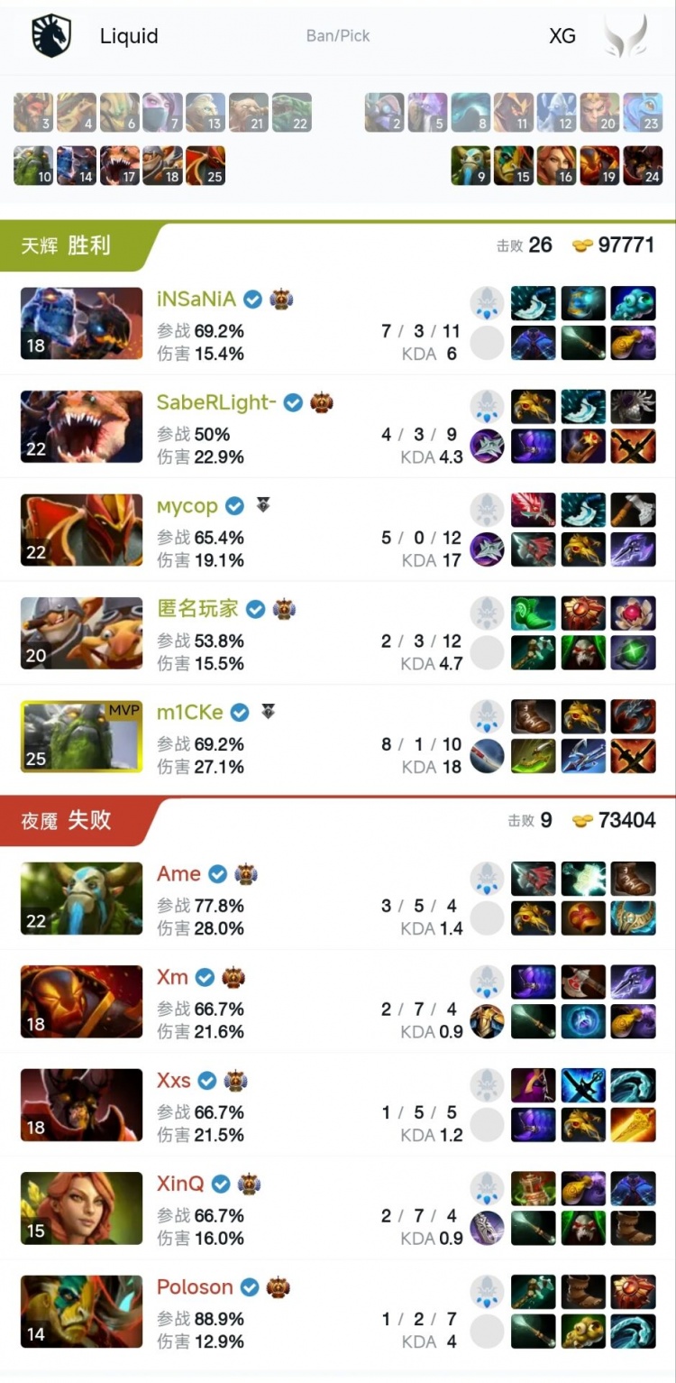 🎮大哥小小教学局 多控强拆火猫秀场 XG核心无力终局失利