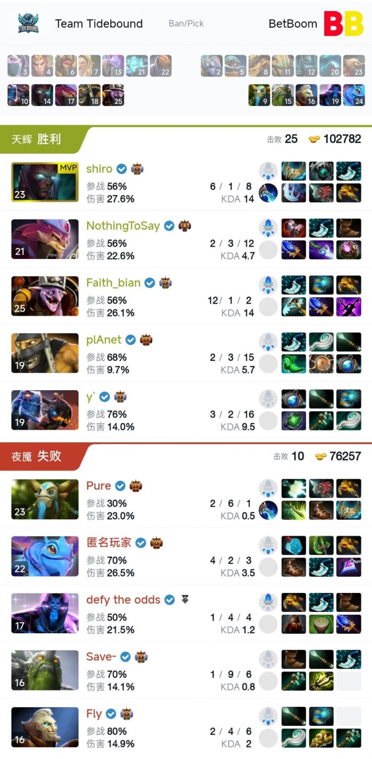 🎮Blast小组赛：Bach伐木机梦回巅峰泉水洗澡 TBD三胜锁定前2