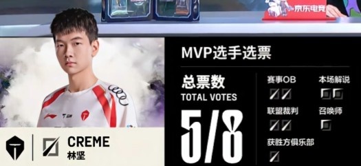 🎮999深渊格温席卷战场剪四杀 哥哥飞羽漫天三杀收尾 TES2-1NIP