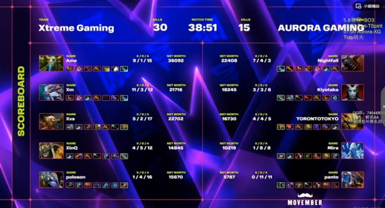 🎮Xm大鱼人前中期节奏不断 Ame先知成型出山收割 XG扳平比分