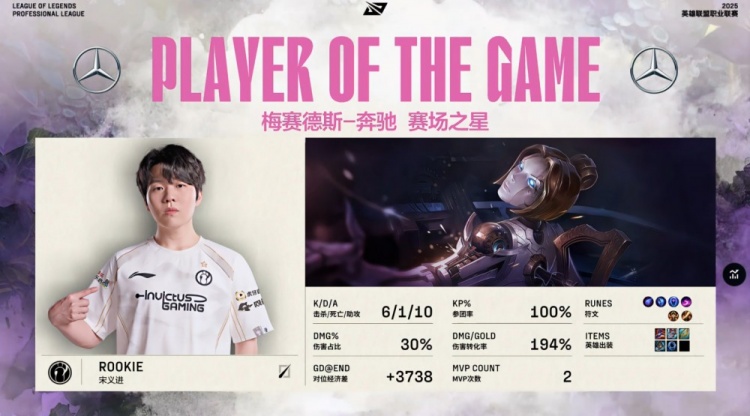 🎮WE抓TheShy出事 Rookie发条冲击波开三人燃尽三杀 iG扳回一城