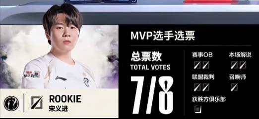 🎮WE抓TheShy出事 Rookie发条冲击波开三人燃尽三杀 iG扳回一城