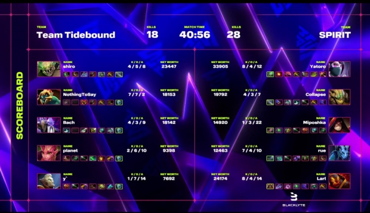🎮Blast淘汰赛：孽主哈斯卡初尝即败 反隐缺乏力丸教TBD做人