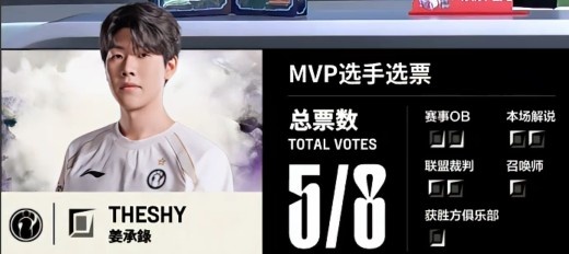 🎮还得是四保一！GALA艾希神箭制导 TheShy一锤定音 iG2-1WE