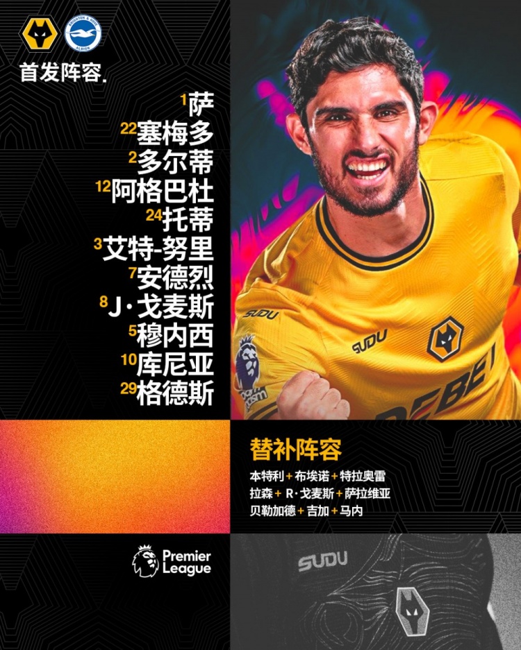 狼队vs布莱顿首发出炉！格德斯首发，拉森替补待命！