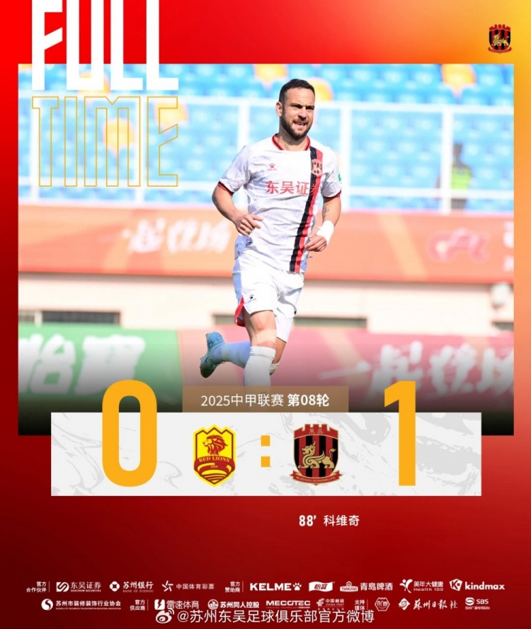 苏州东吴客场1-0战胜青岛红狮，科维奇再次当选全场最佳球员
