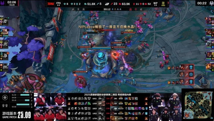 🎮退朝！Care完全昏迷 B神维克托闪电风暴席卷战场 NIP横扫FPX