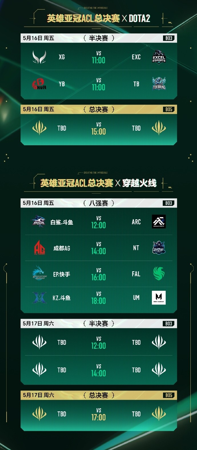 英雄亚冠ACL总决赛赛程：九大项目 直通电竞世界杯名额花落谁家