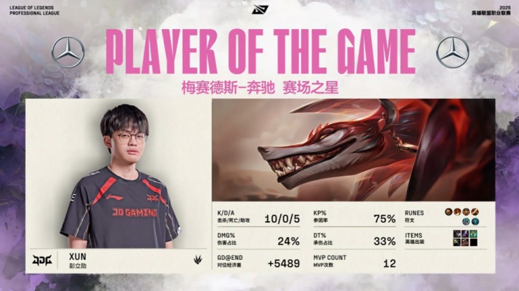 🎮还要B神怎么C啊？Aki+Leave送Xun冥犬嘴儿里 JDG先下一城