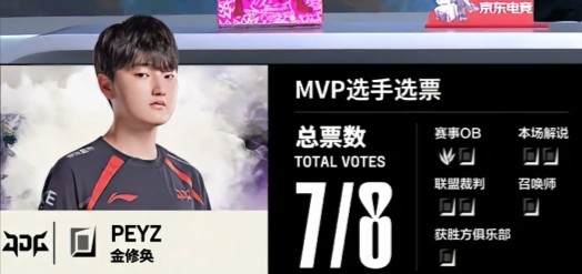 🎮Xun+Scout全图游走支援 Peyz融化Leave暴雨五杀 JDG横扫NIP