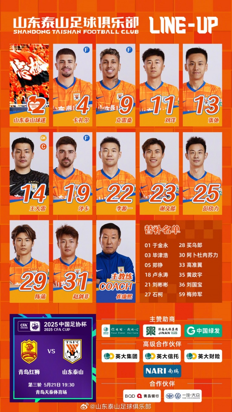 今日阵容，加油💪💪💪 ​​​