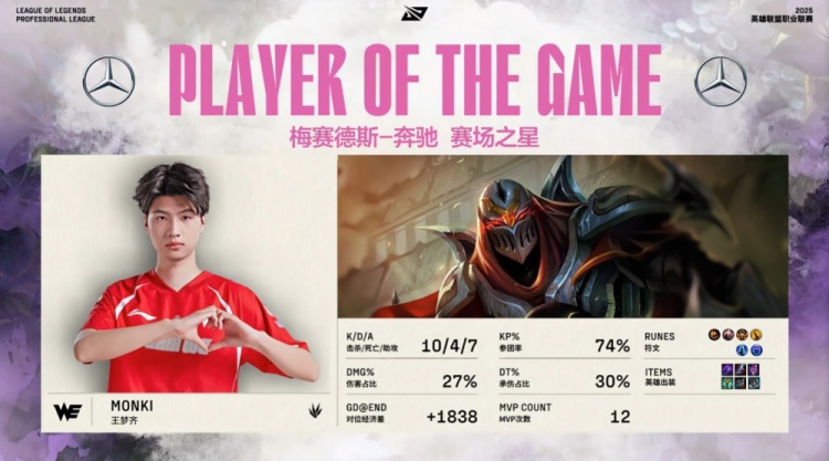 🎮Monki信手拈来zed爆斩Light Taeyoon卢仙滑步乱秀 WE横扫WBG