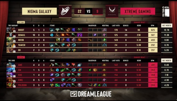 🎮梦幻联赛：苏哥女王超神乱杀 XG放弃治疗光速GG退出舞台