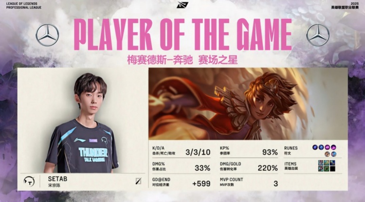 🎮B神十周年怎么快乐？Aki落地成盒 SeTab飞龙在天 TT2-0NIP