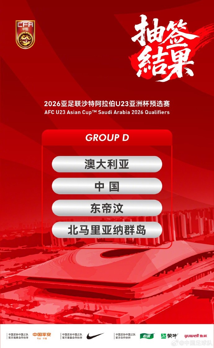 U23亚预赛抽签，中国与澳大利亚、东帝汶、北马里亚纳群岛同组