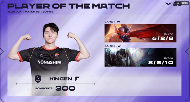 🎮S12冠军上单觉醒！Kingen杰斯发威拉满输出猛单杀 NS横扫T1