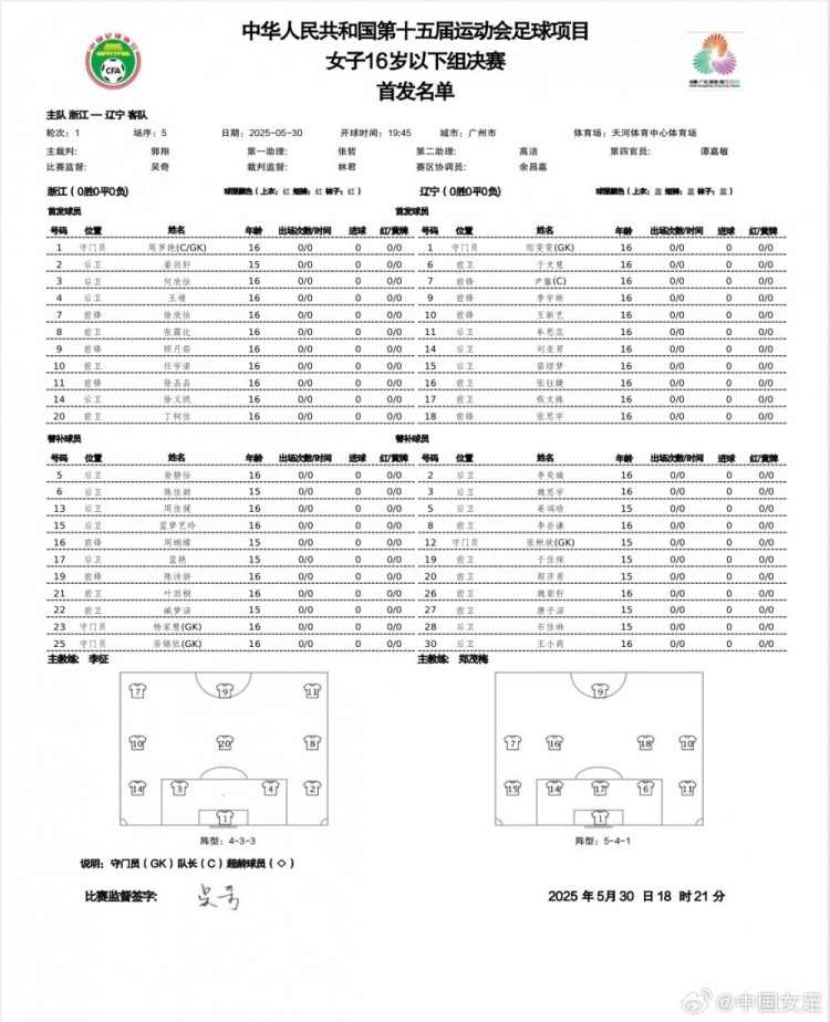 第十五届全运会足球项目 女子十六岁以下组决赛首发名单
