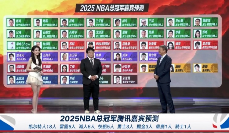 腾讯&咪咕嘉宾赛季前没人看好步行者争冠 甚至东部冠军都不看好