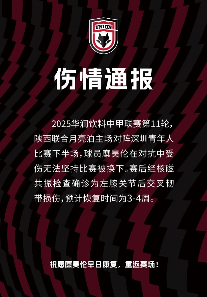 陜西聯(lián)合官方：糜昊倫左膝關(guān)節(jié)后交叉韌帶損傷，預(yù)計(jì)傷缺3-4周