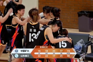 CUBAL女子全国赛：山东理工大学胜中国矿业大学 决赛之路