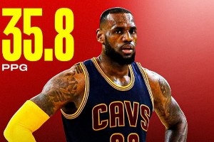 总决赛得分纪录：NBA历史十大得分手