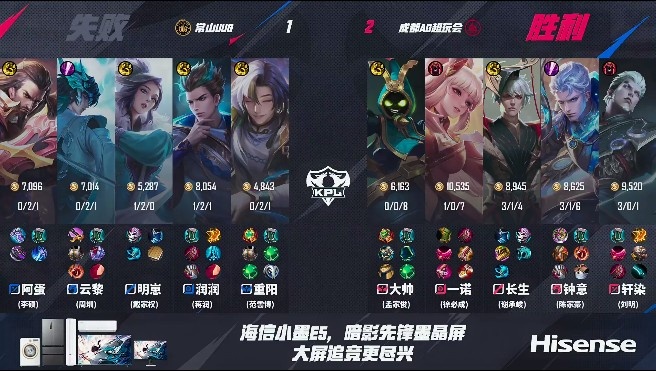 🎮初生牛犊不怕虎！UUG全员就是操作惜败AG！AG 3-2 UUG