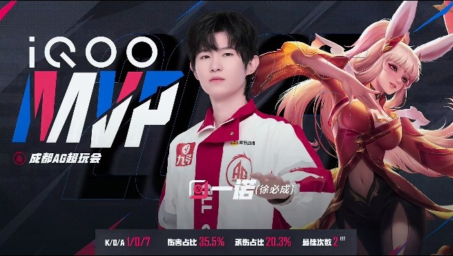 🎮初生牛犊不怕虎！UUG全员就是操作惜败AG！AG 3-2 UUG