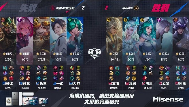 🎮初生牛犊不怕虎！UUG全员就是操作惜败AG！AG 3-2 UUG