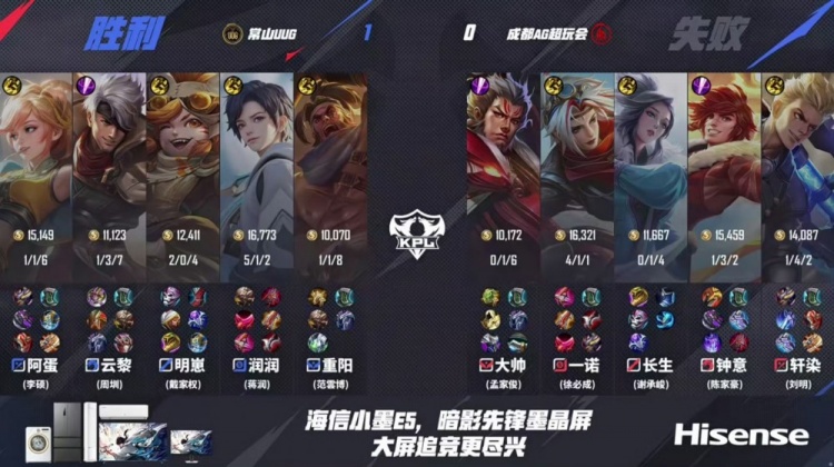 🎮初生牛犊不怕虎！UUG全员就是操作惜败AG！AG 3-2 UUG