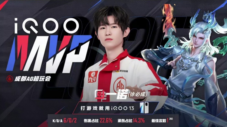 🎮初生牛犊不怕虎！UUG全员就是操作惜败AG！AG 3-2 UUG