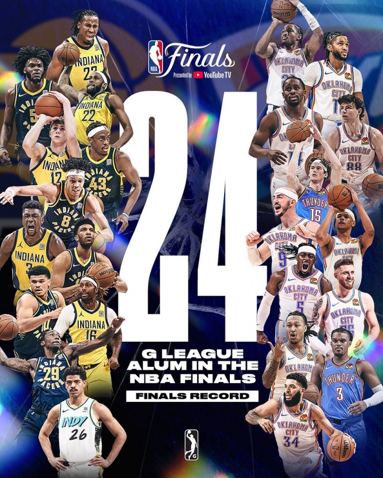 雷霆与步行者共24人曾在G联盟打球创纪录 其中3人拿过G联盟FMVP！
