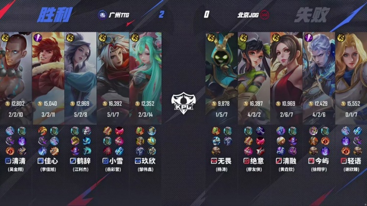 🎮到底谁的问题？TTG零封JDG轻松拿下胜利！TTG 3-0 JDG