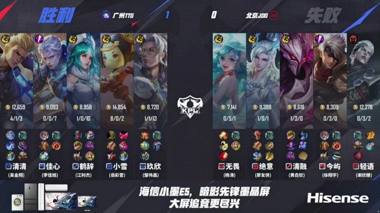 🎮到底谁的问题？TTG零封JDG轻松拿下胜利！TTG 3-0 JDG