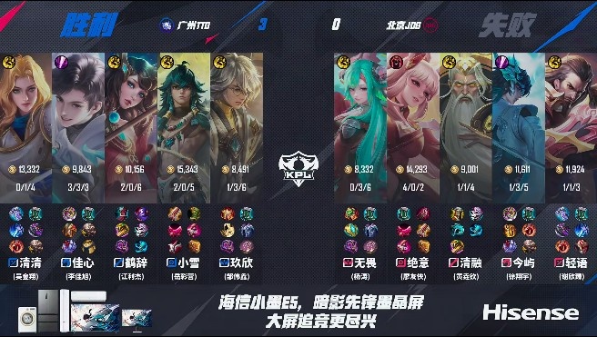 🎮到底谁的问题？TTG零封JDG轻松拿下胜利！TTG 3-0 JDG