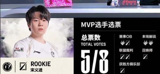 🎮小天丧尸杀手潘森遭反噬 Rookie雷神瑞兹12杀屠戮 iG扳回一城