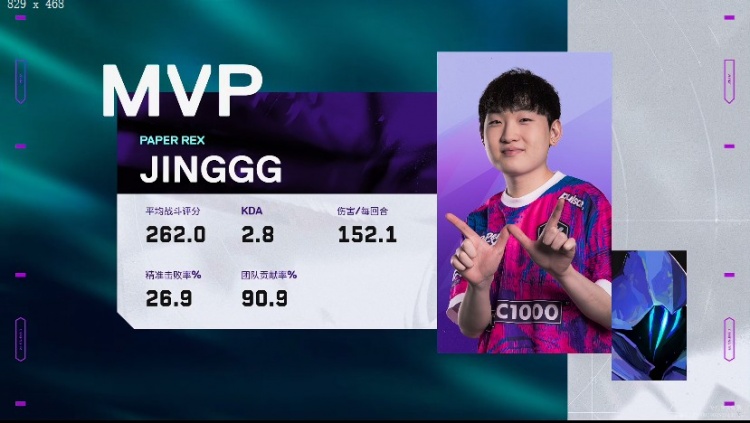 🎮这就是枪男队！PRX无解枪法全员在线拿下首胜！PRX 2-0 TH