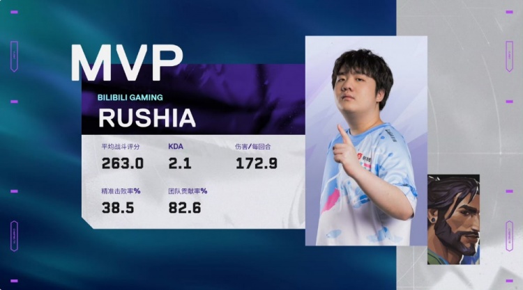 🎮开门红！深夜上强度！BLG艰难攻克TL拿下开门红！BLG 2-1 TL