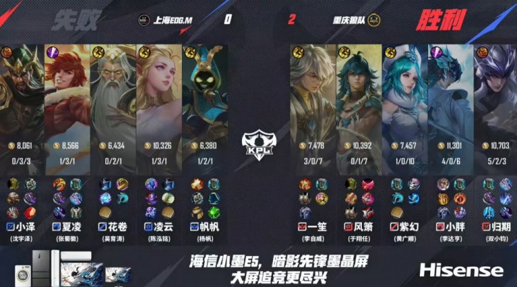 🎮这才是狼队！再一个零封 狼队轻松拿下EDG 狼队 3-0 EDG