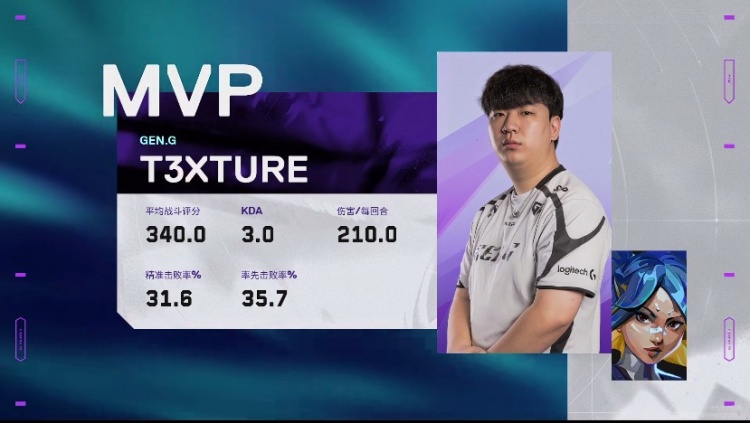 🎮路边啊！GEN把MIBR当人机打直接碾压取胜！GEN 2-0 MIBR