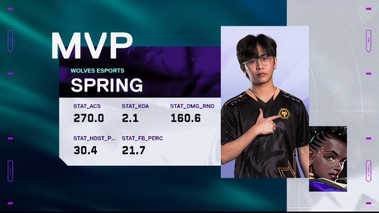 🎮拿下第一局！juicy夜戮多次力挽狂澜拿下胜利！狼队 1-0 TH