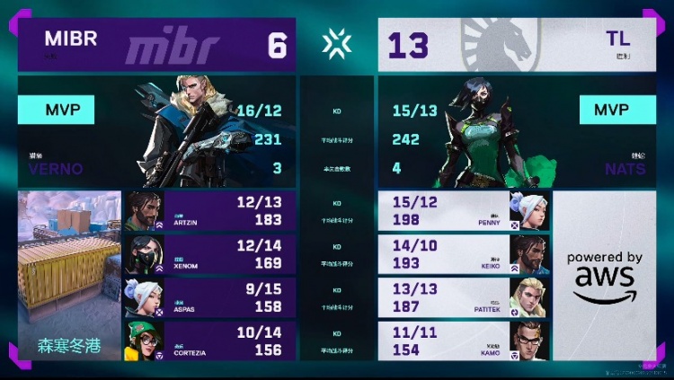 🎮盾比茅强！nATs回归带队拿下MIBR延续征战！TL 2-0 MIBR