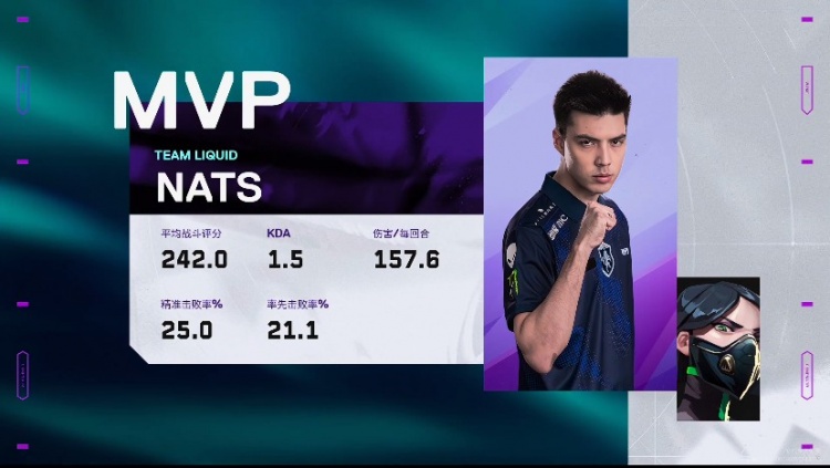 🎮盾比茅强！nATs回归带队拿下MIBR延续征战！TL 2-0 MIBR