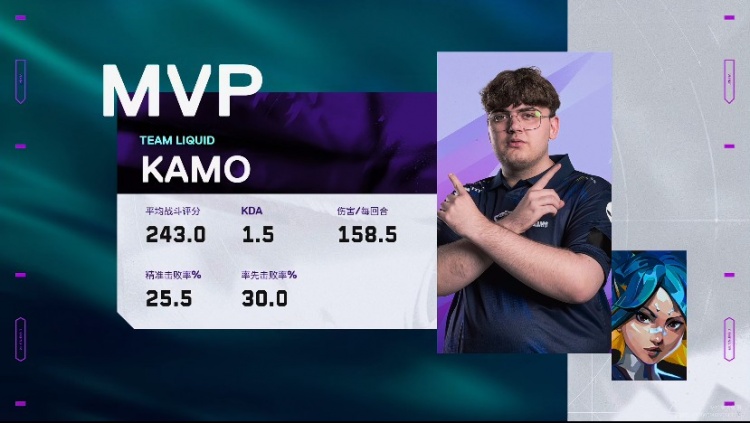 🎮盾比茅强！nATs回归带队拿下MIBR延续征战！TL 2-0 MIBR