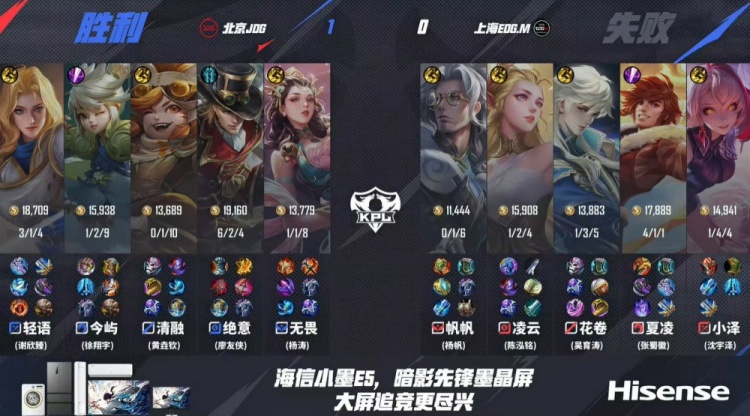 🎮换人真有用啊！JDG 3-2拿下EDG成功斩获两连胜！JDG 3-2 EDG