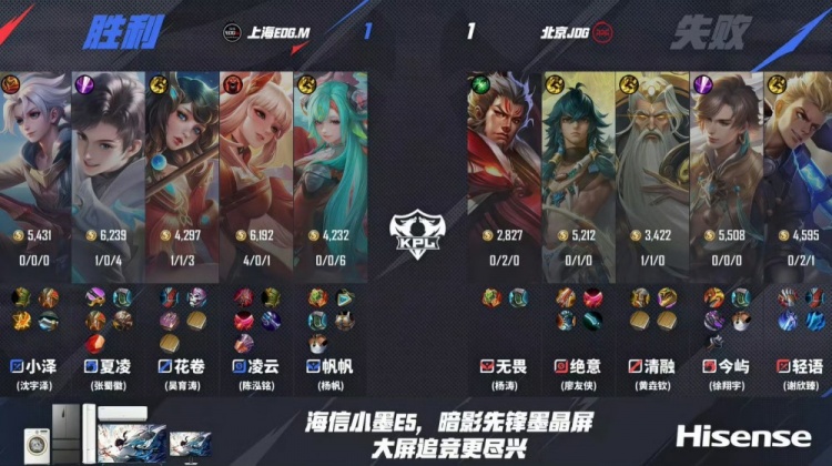 🎮换人真有用啊！JDG 3-2拿下EDG成功斩获两连胜！JDG 3-2 EDG