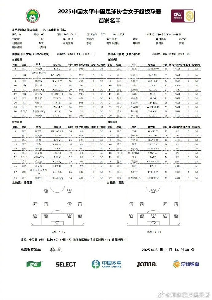 河南万仙山女足2:1永川茶山竹海女足